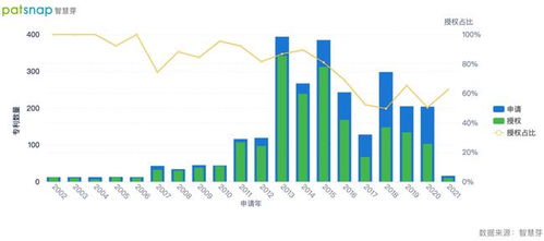 活躍用戶超10億，蘋果的軟件服務還有什么鮮為人知的殺手锏？